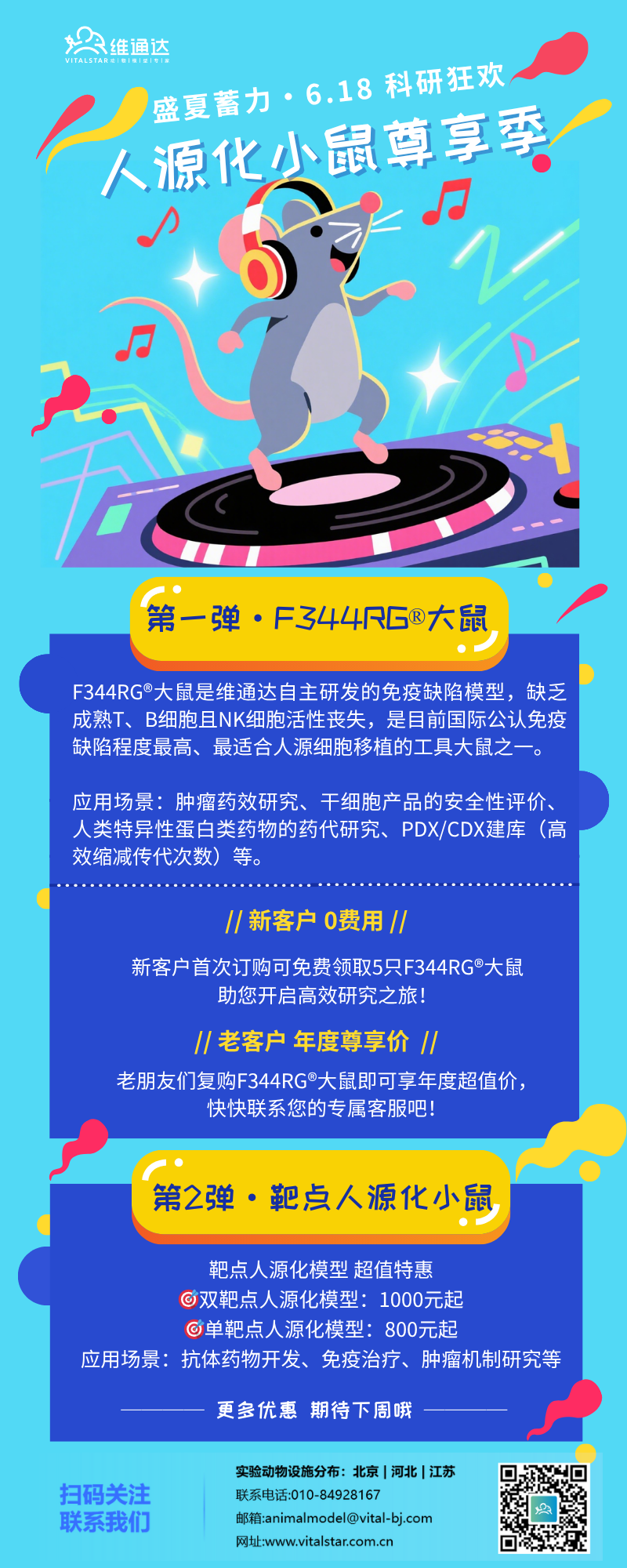 1(图1)